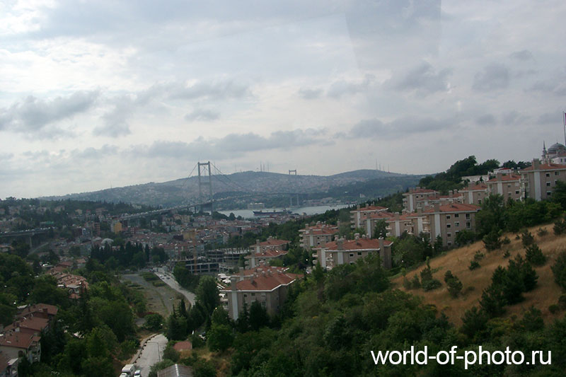 Пролив Босфор